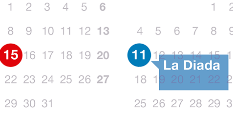 El calendario laboral del 2017 en Catalunya tendrá 15 festivos