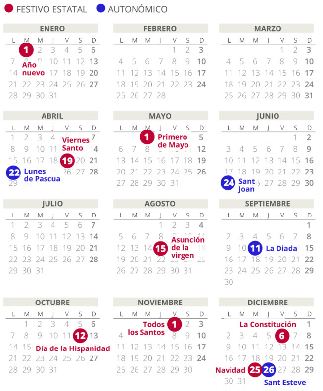 Calendario laboral de Barcelona del 2019 con todos los festivos