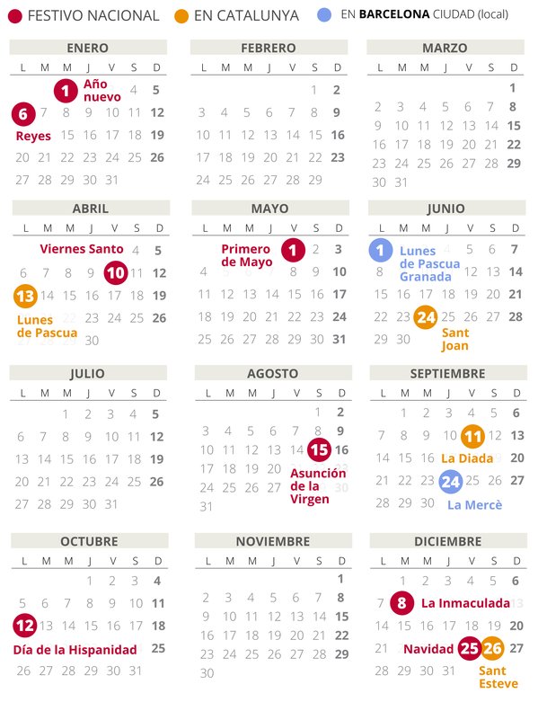 Calendario laboral de Barcelona del 2020 con todos los festivos